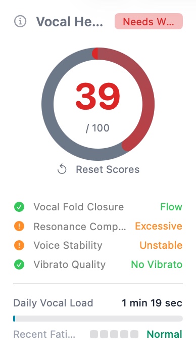 Vocal Health Score